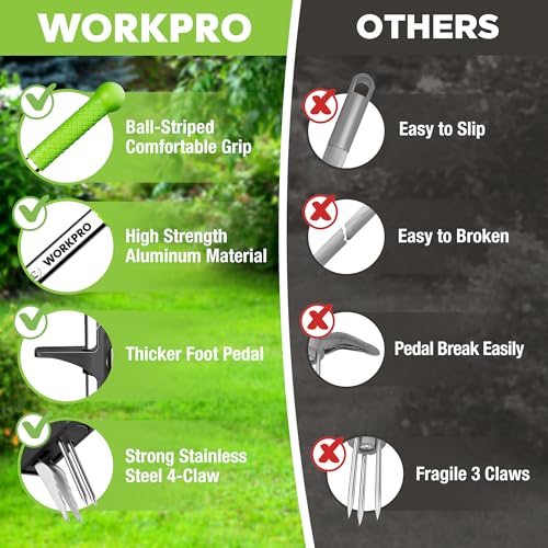 WORKPRO Ergonomic 39" Foldable Weed Puller with 4 Claws & Steel Head